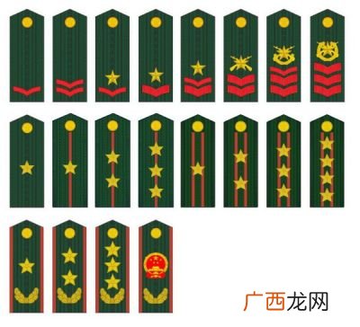 正营级是什么军衔,考军校毕业后军衔是多少？