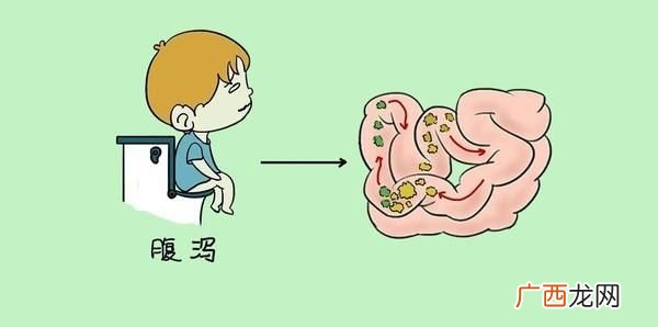 肠炎拉肚子怎么办,肚子痛拉肚子怎么办？