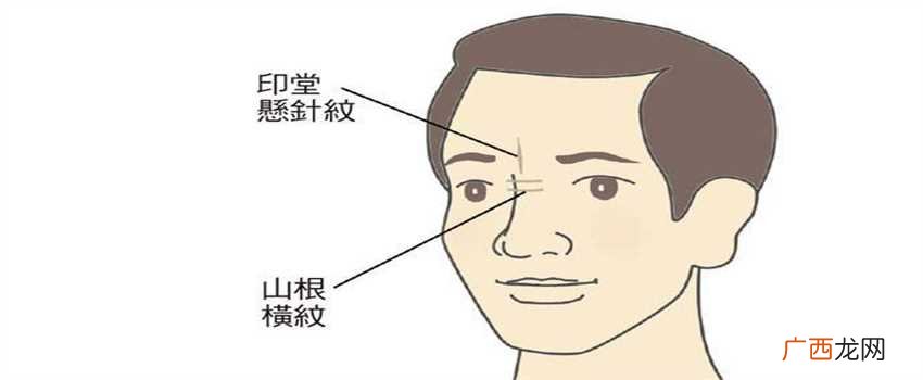 哪些面相的女人工作顺遂 工作发展顺遂的女人面相