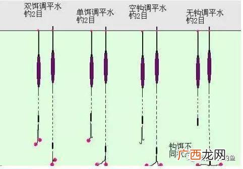 半水调漂怎么调,调半水是什么意思？