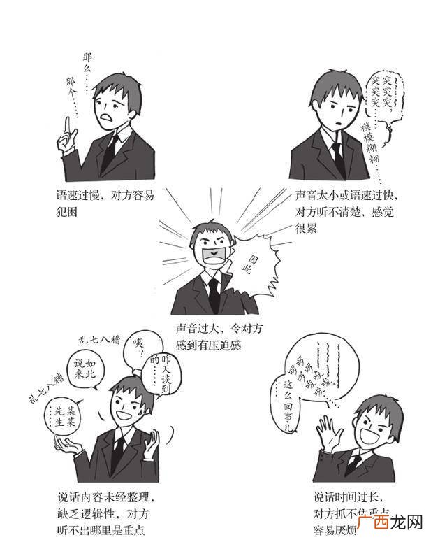 啰嗦的近义词,唠叨的近义词?