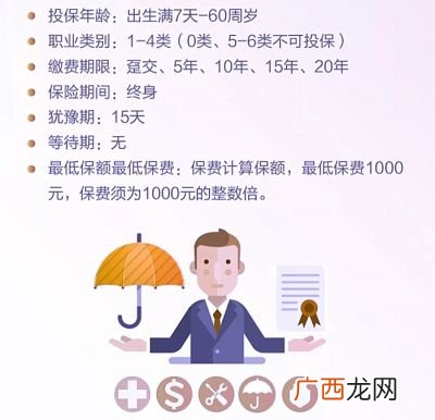 燃气保险有必要买吗,港华燃气保险有必要买吗?