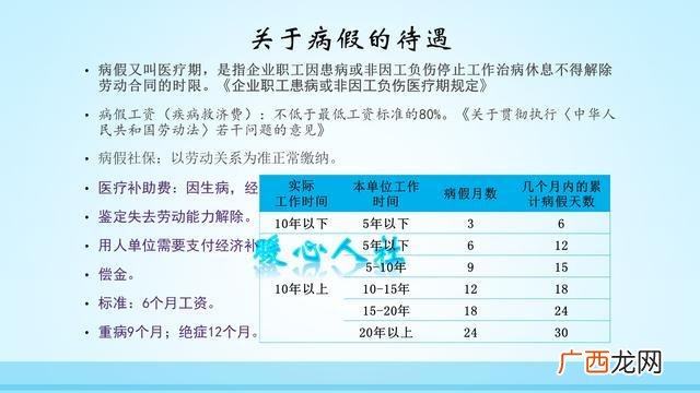 工龄有什么用,事业单位加工龄有什么用？