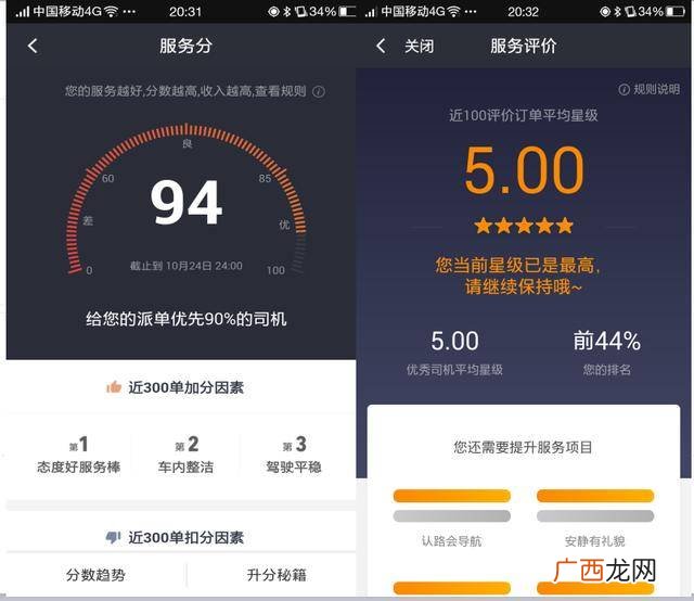 现在跑滴滴赚钱吗,滴滴出行挣钱吗？