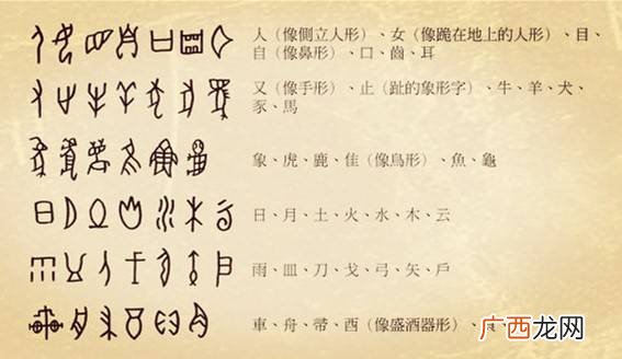 六书指的是什么,六书五经指的是什么?