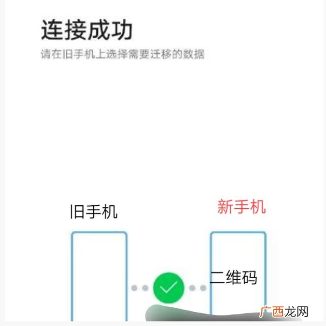 华为手机如何把旧手机导入新手机,华为旧手机的照片怎么传到新手机？