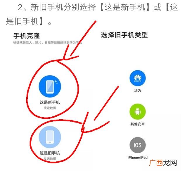 华为手机如何把旧手机导入新手机,华为旧手机的照片怎么传到新手机？