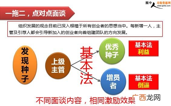 为什么必须坚持共享发展,怎样坚持共享发展？怎样坚持共享发展？