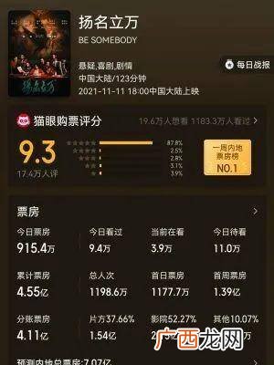 扬名立万是什么意思,扬名立万称号后面一个是什么称号？