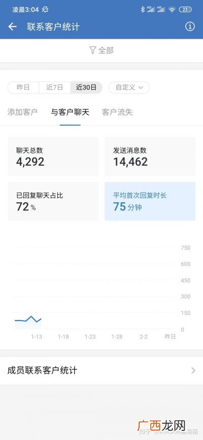 企业微信收费吗,使用企业微信和钉钉需要付钱嘛？