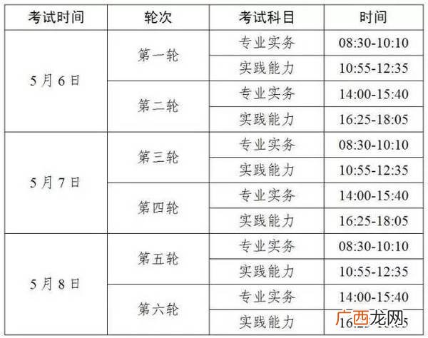 中考考哪些科目,初中考试有几个科目？