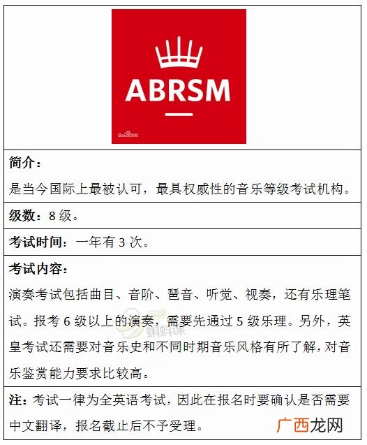 钢琴考级怎么报名,钢琴考级步骤怎样进行?