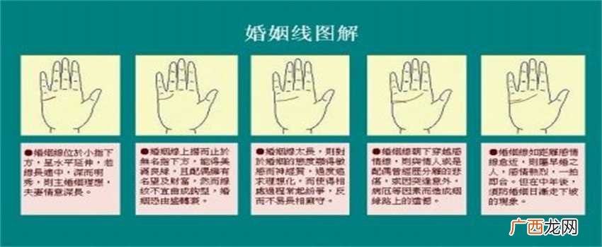 婚姻线断开说明了什么