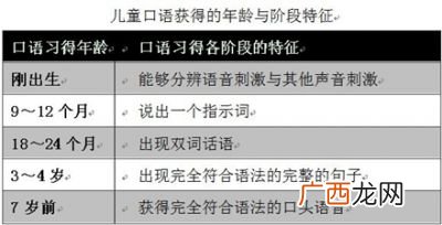aa两字叠词符合,aa的重叠词填空？