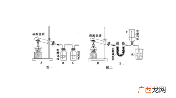 硫酸氢铵受热分解成什么,求硫酸氢铵溶液的水解方程式以及酸碱性是啥？