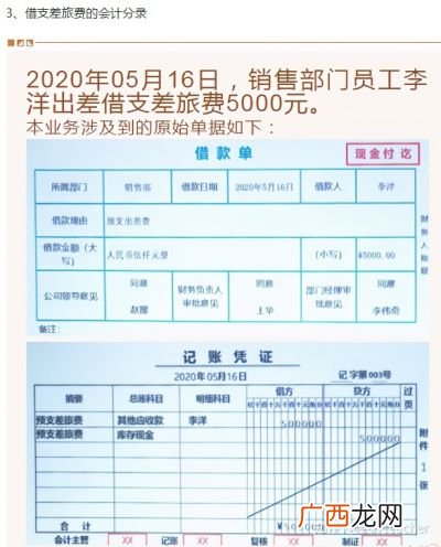 资产类会计科目有哪些,哪些属于损益？所有会计科目里哪些属于资产类？