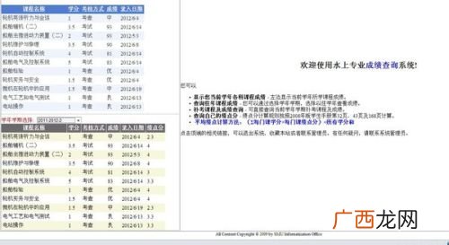 学分绩点什么意思,一个学分等于多少绩点？