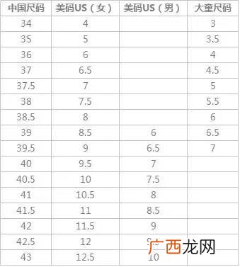 高跟鞋尺码怎么选择,高跟鞋鞋码跟普通码是否一样？