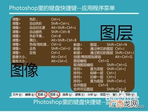 照片怎么p图,用电脑怎么样P图？