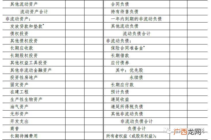 什么是合并财务报表,合并会计报表与个别会计报表的联系与区别是什么？