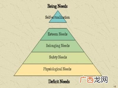 什么是人本主义理论,人本主义是什么的过程？