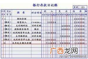 什么是账簿有什么作用,账簿按其用途的分类？