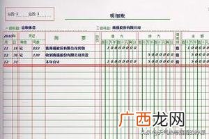 什么是账簿有什么作用,账簿按其用途的分类？