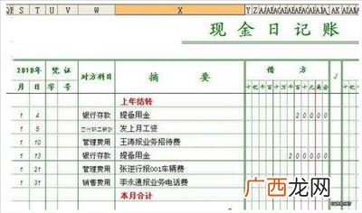 什么是账簿有什么作用,账簿按其用途的分类？