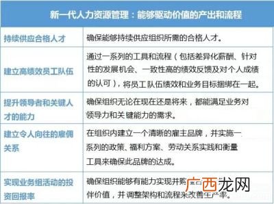 事务性工作是什么意思,事务员的职责？