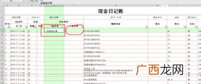 成本及费用科目类列表,费用类,利润类,成本类到底有哪些科目?是什么意思?