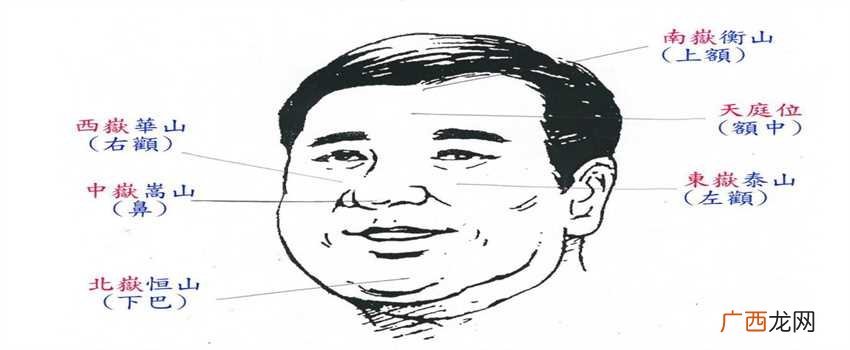 什么样的面相总是被人欺负