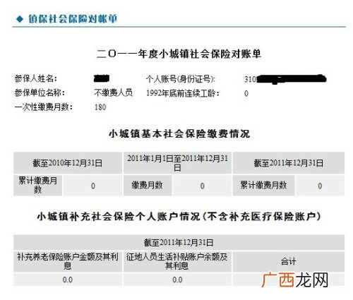 生育金怎么领,2021年新生儿国家补贴标准？