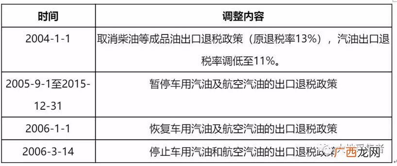 一般贸易是什么意思,清关是什么意思？