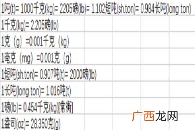 毫克与微克之间的关系,一微克和十微克哪个多？
