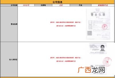 虚拟号码怎么申请,虚拟号怎么注册淘宝?