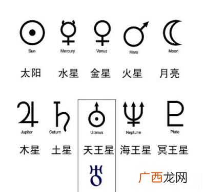 起运是什么意思,起的读音是什么？