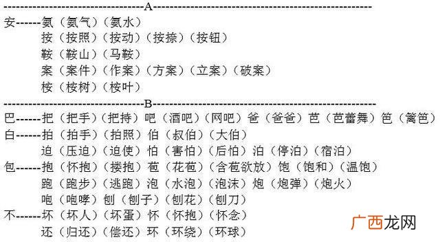 干字加偏旁组成新字再组词,干加上什么偏旁？