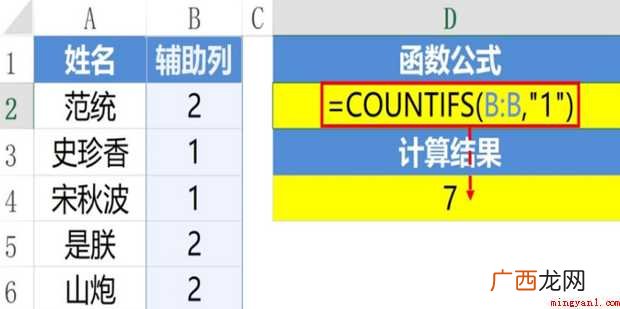 excel如何分别统计某列重复及不重复数据的个数