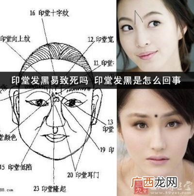 印堂是哪里,什么是印堂？