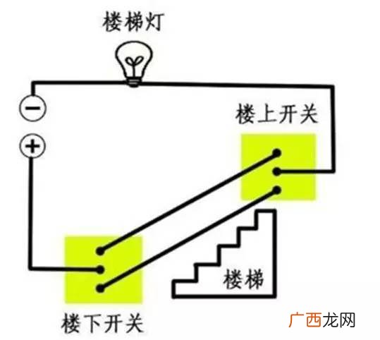 双控机制是什么,什么是双控机制？