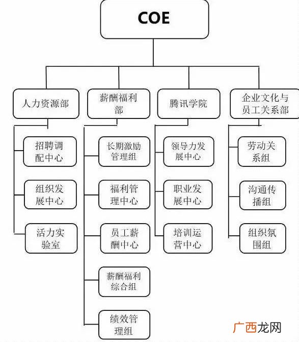 军机处的职能特点历史意义,军机处奏折制度特点作用？