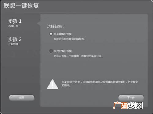 电脑的novo是什么意思,nova按钮是什么?