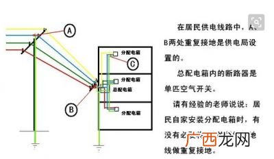 工作接地和保护接地的区别,接地与保护接地的概念？