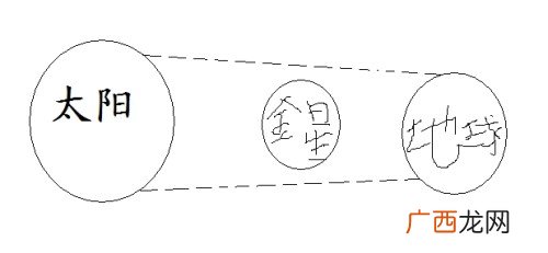 什么是共鸣现象,什么叫精神共鸣和思想共鸣？