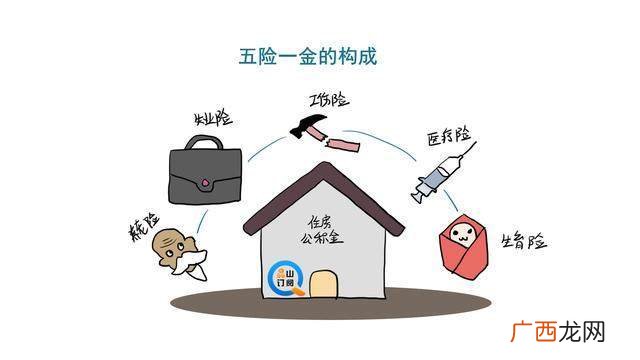 劳务派遣有五险一金吗,中建三局劳务派遣有五险一金吗？