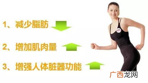 如何科学减肥,最科学、最有效的减肥方法？