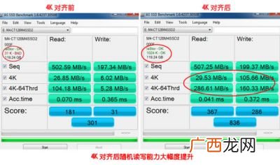 4k是什么意思,4K电脑是什么意思？
