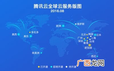 云计算是什么,云计算包括什么？