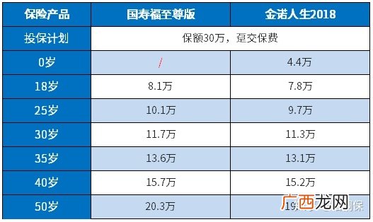 95什么意思,95什么意思？