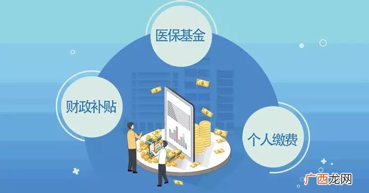 三金是哪三金,五险三金指哪三金？